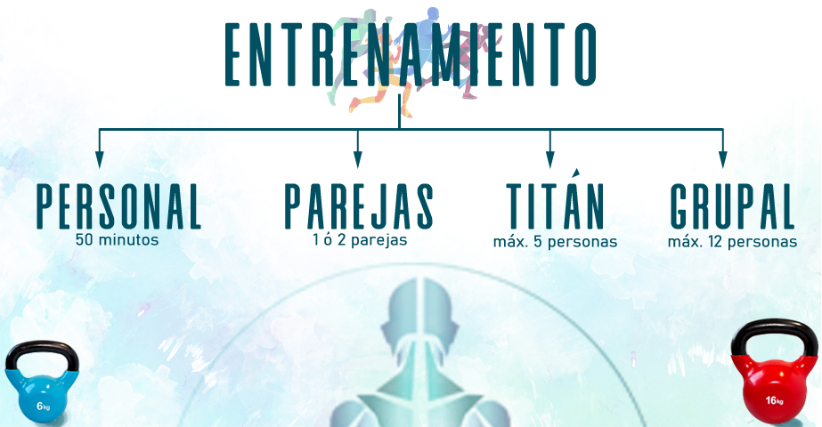 Nuestros entrenamientos